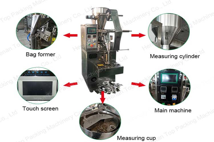 Structure of packing machine